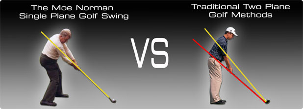 Moe Norman Single Plane Golf Swing
