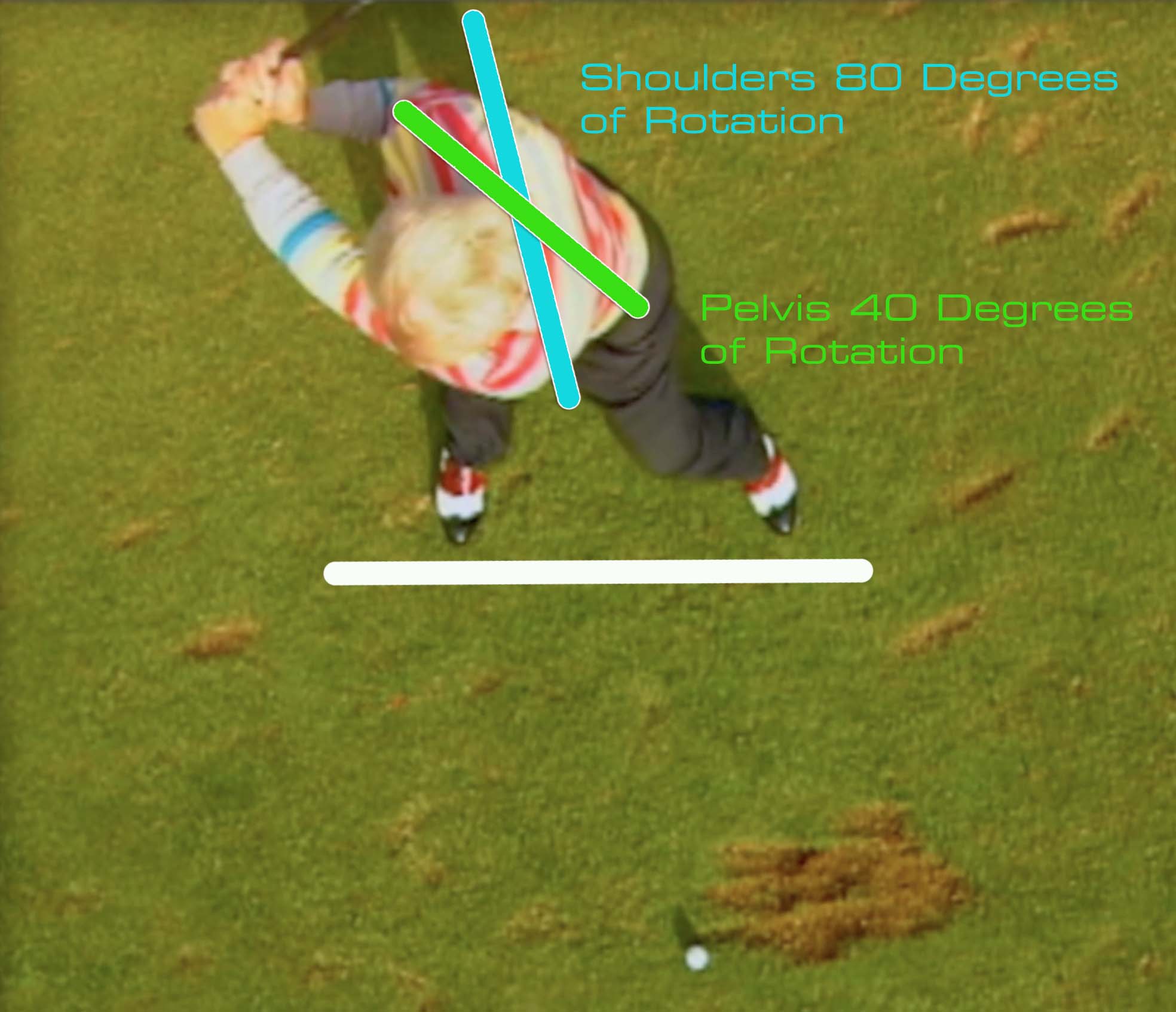 Moe Norman Backswing Turn Top View