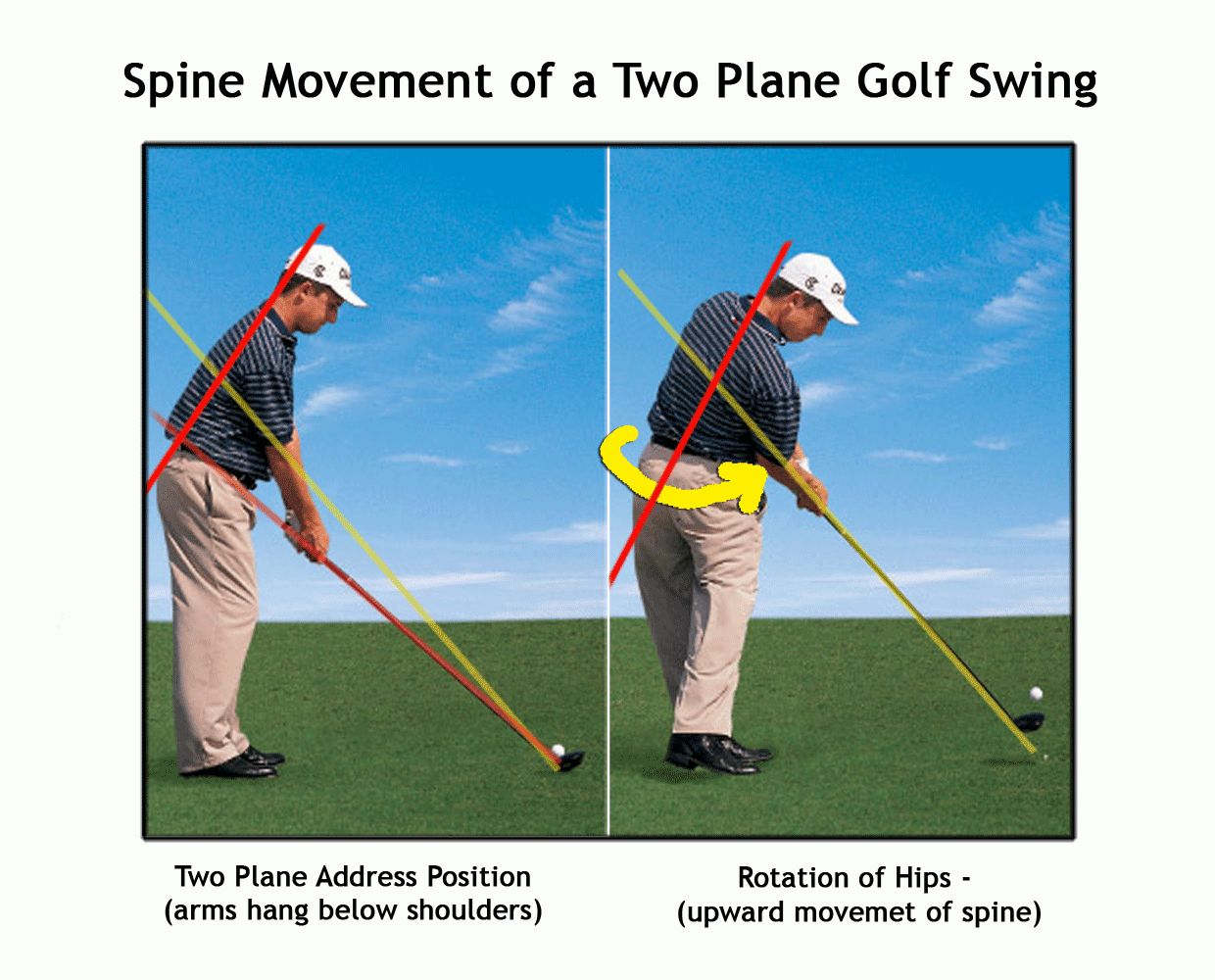 Moe Norman Golf Swing Instruction