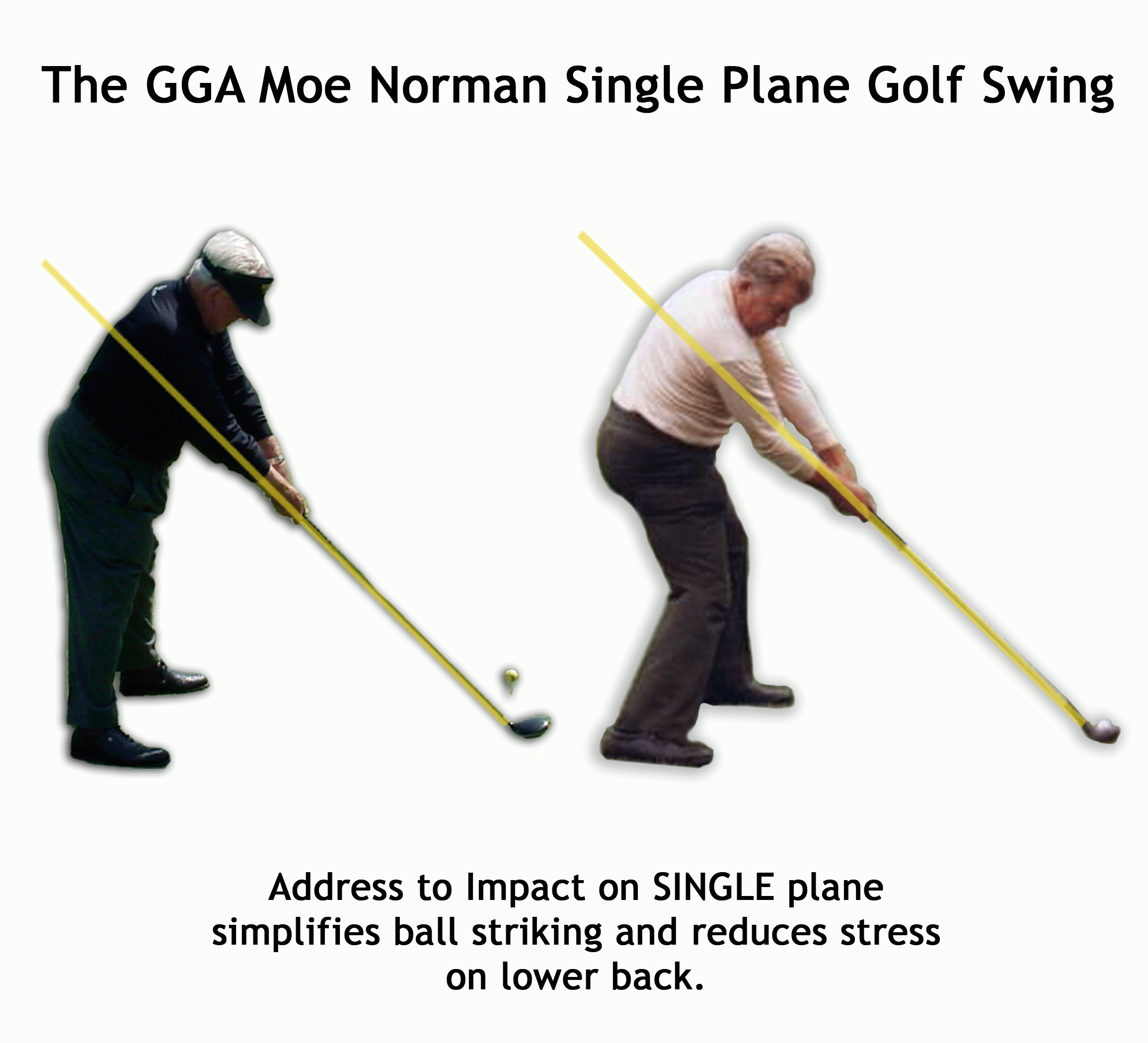 Moe Norman Single Plane Golf Swing