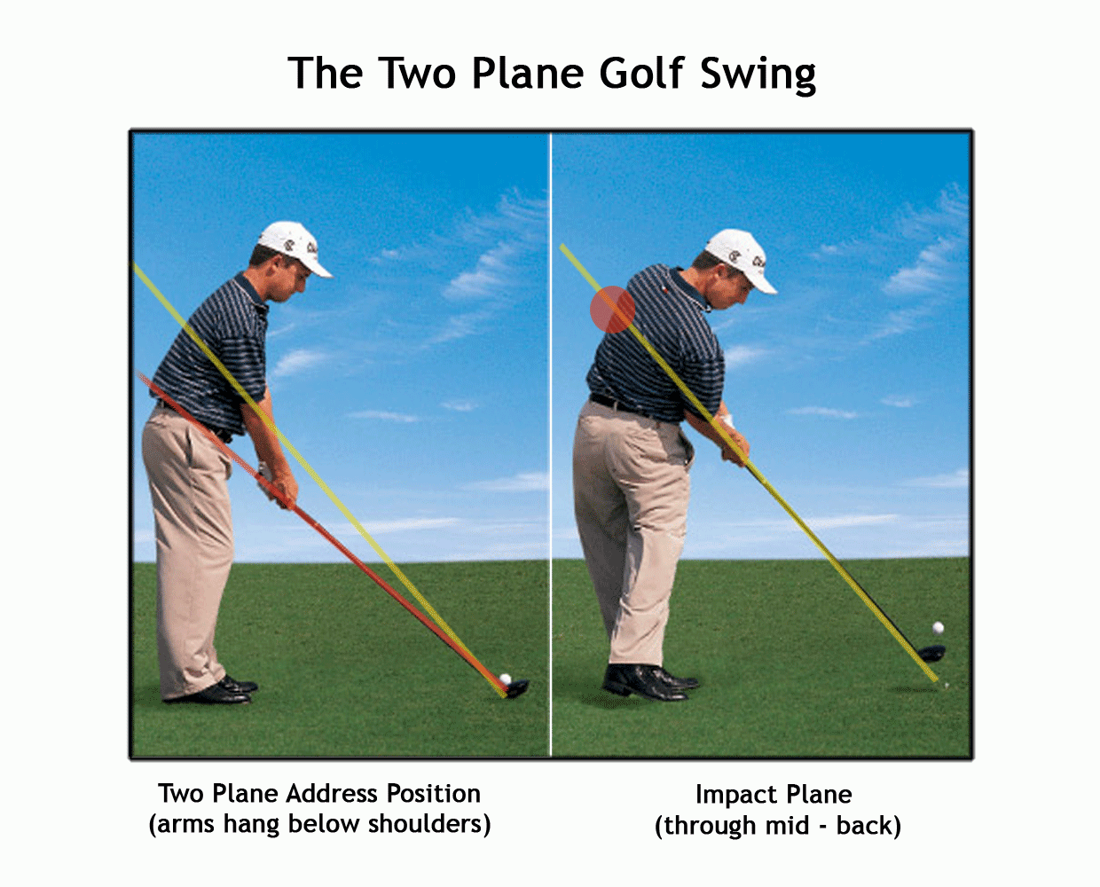 Moe Norman Golf Swing Instruction