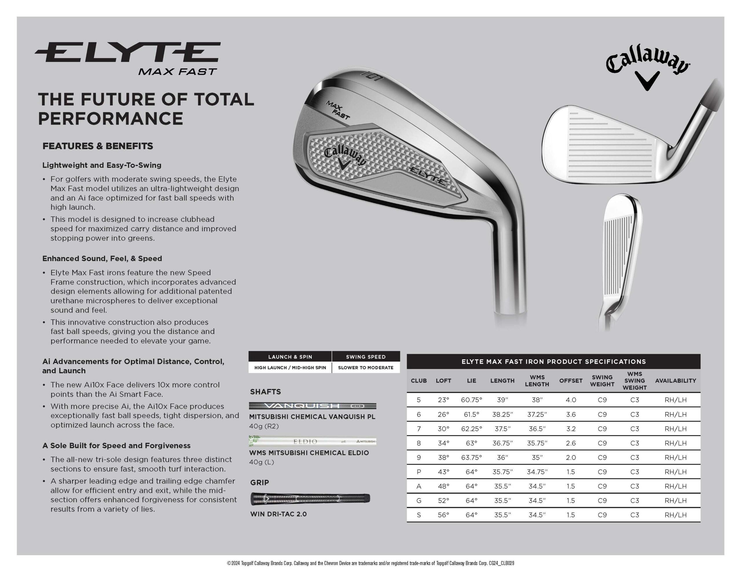 CG24_CLB029_2025ElyteAssets_SellSheets_IronMaxFast_Ref-Only