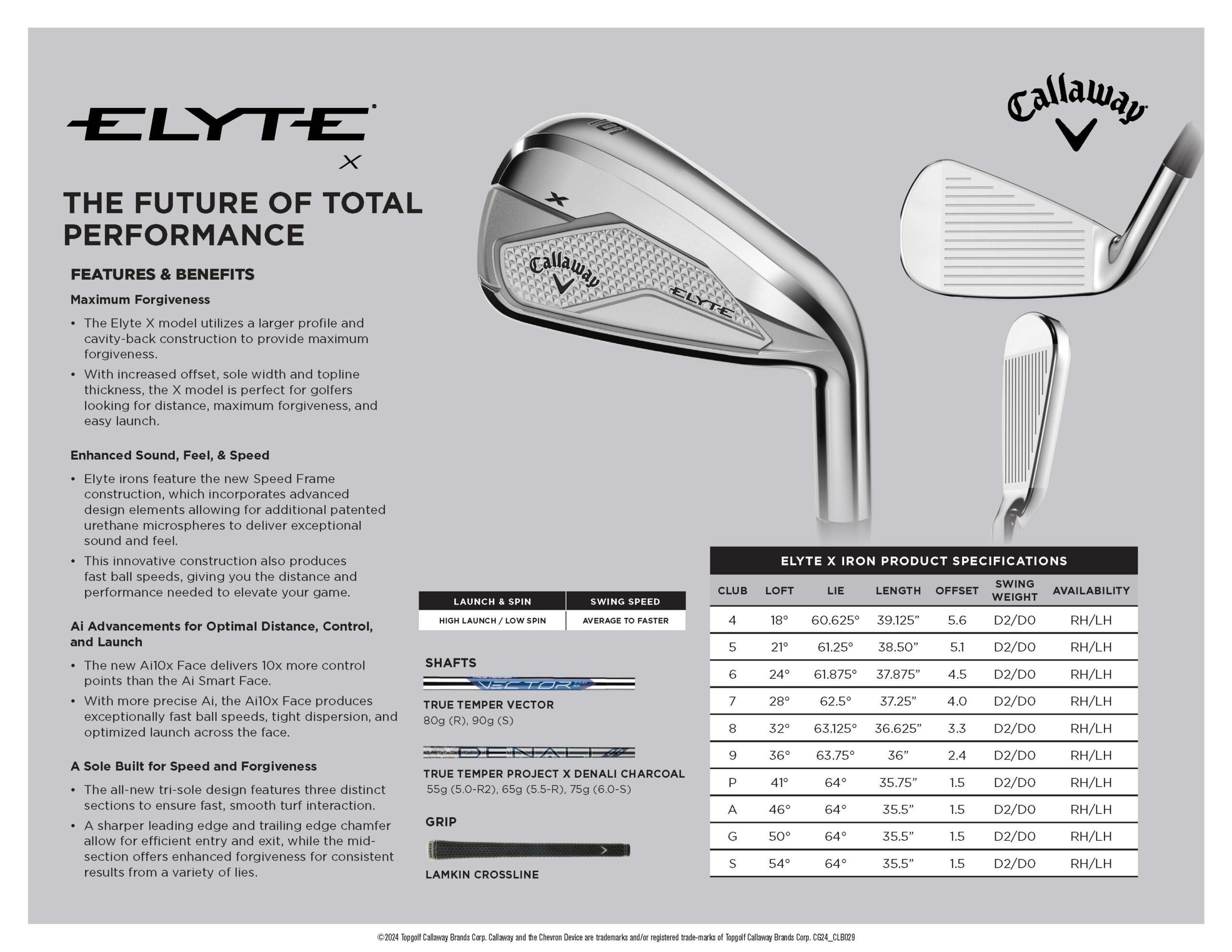 CG24_CLB029_2025ElyteAssets_SellSheets_IronX-Ref-Only