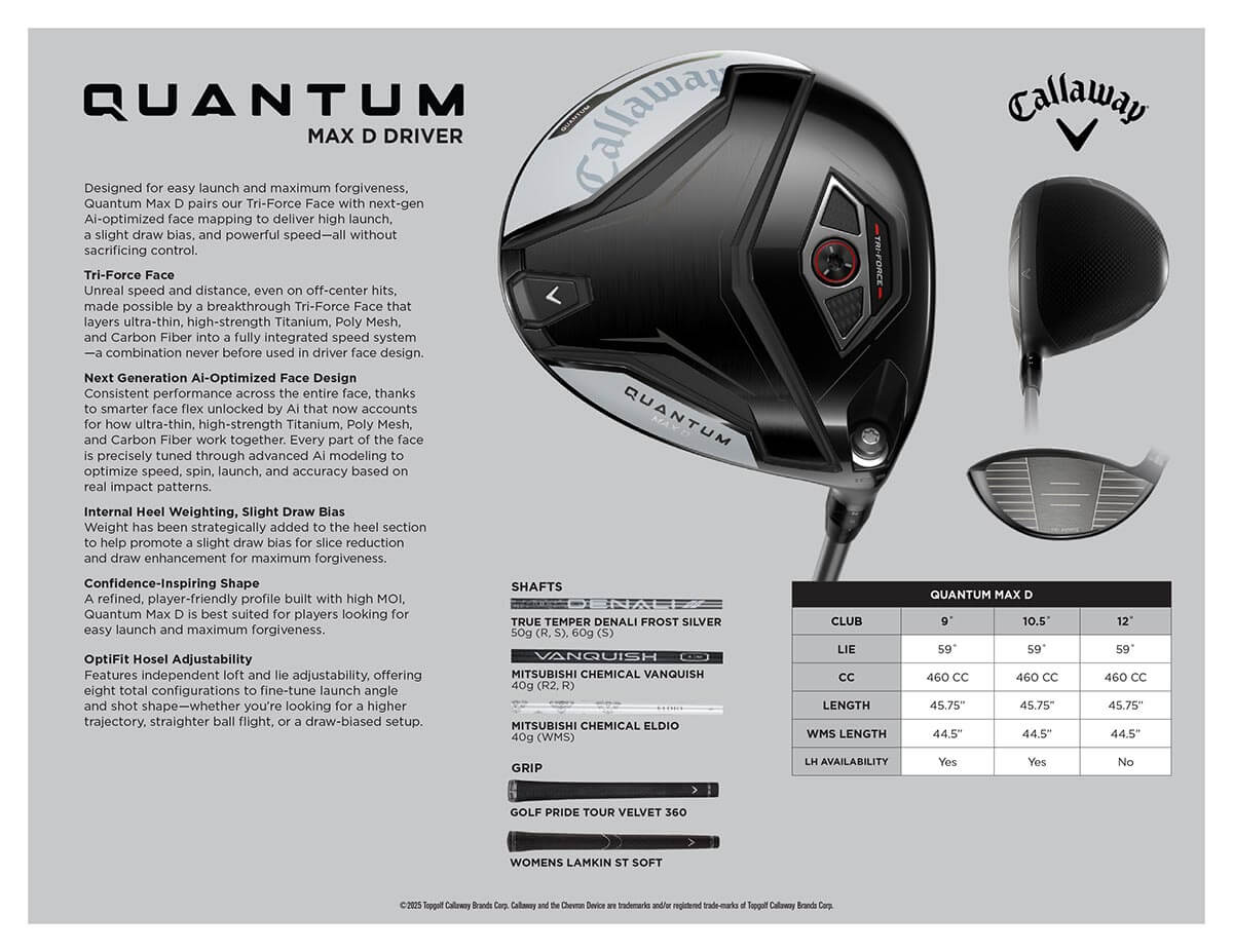 2026_Quantum-Driver_MAX-D_Sell-Sheet_final