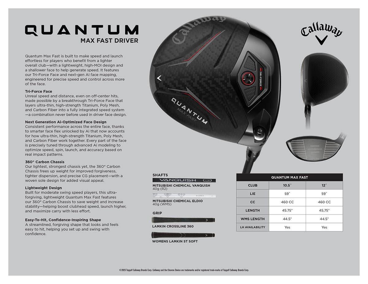 2026_Quantum-Driver_MAX-Fast_Sell-Sheet_final